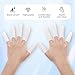 Kifmurase 100 PCS Large Disposable Nitrile Finger Cots, Non-allergenic No Powder Finger Protectors Covers for Beauty, Manicure, Massage, Electronic Repair (White)