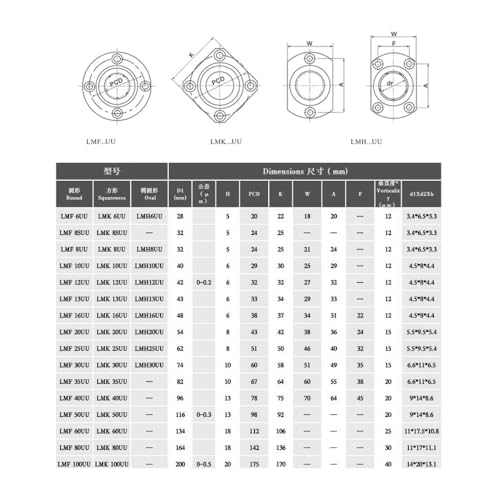 Roulement à billes linéaire rigide LMK13UU P4 anti vibration pour axe - 8