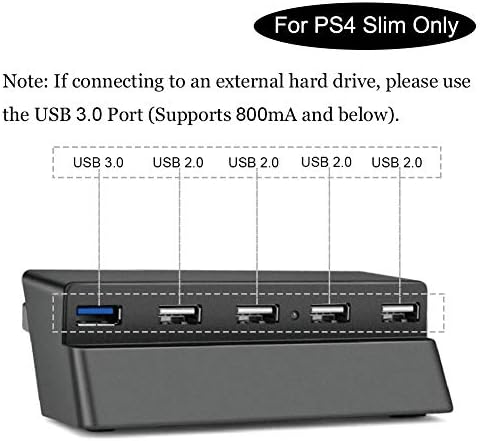 USB Hub for PS4 Slim, USB Extender/Splitter, Extra 5 USB Ports - 1