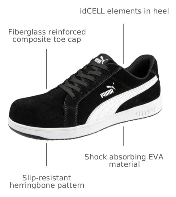 Image of PUMA Safety Iconic Leather Low ASTM SD