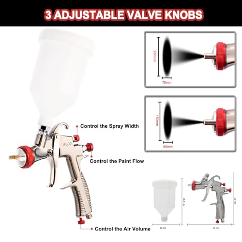 Daxinyang 9744437-268-225 R500 Spray Gun Lvlp With 1.3/1.5/1.7/2.0Mm Nozzles, Air Flow Control Valve&Paint Filters,Paint Guns Automotive Spray Gun thumb #4