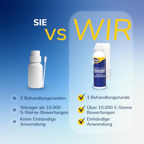 Scholl Freeze Away Stielwarzen-Entferner-Set, entfernt Hautanhängsel in 1 Behandlung, Stielwarzenentfernung an Hals Brust Achsel Achselhöhle Rücken und Leisten klinisch nachgewiesen, 12 Behandlungen