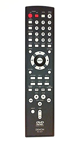 Best Denon Dvd Players