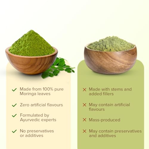 Image of Jiva Ayurveda Moringa Powder - 200gm (Pack of 1)| Natural Energy & Immunity Booster | Supports Digestion, Skin & Detox