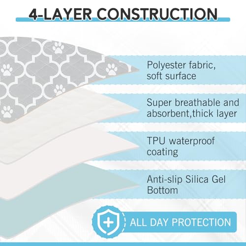 Image of Washable Pee Pads for Dogs - 36 inchx24 inch 4PCS, Whelping Pad for Puppy Training, Playpen Crate Bed Floor Protector, Reusable Dog Potty Pads Non-Slip, Super Absorbent & Odor Controlling, Gray Floral