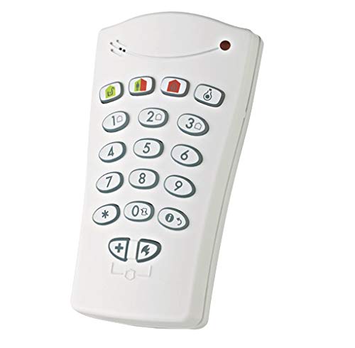 Powermaster Fernbedienung Tastatur mit Ausweisheber Cover