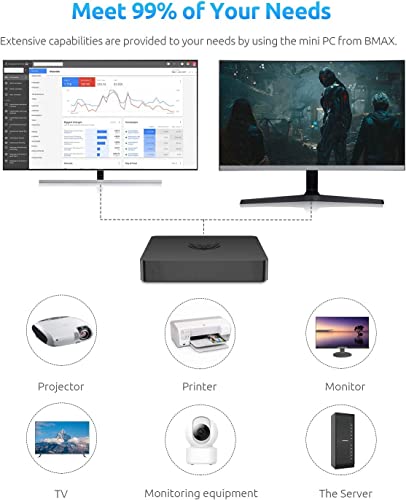 BMAX Mini Pc 6GB DDR4 64GB eMMC Celeron N3350 Fanless Desktop Computerr, 2.4G+5G Dual Band WiFi,HDMI+VGA Doppio Display, 4K HD for Business e Entertainment Mini Computer Micro PC – Bild 3