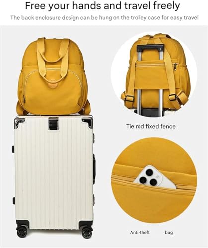 Heaneutrorty Waterproof Versatile & Stylish Backpack – Women’s Everyday Fashion Bag for Daily Use (Purple)4