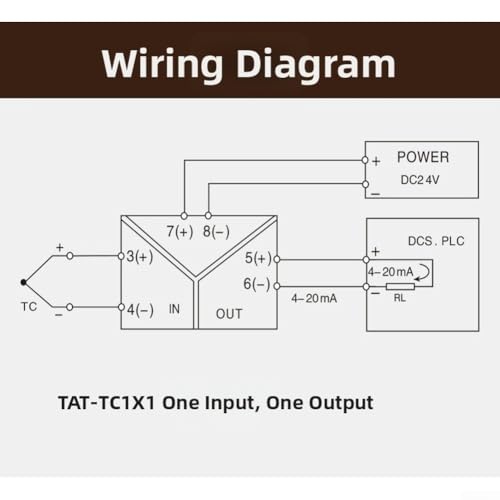 Transmisor de temperatura tipo K con 0.2% precisión y rango 0-1300°C para DCS 3