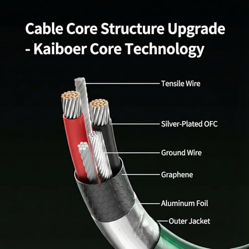 Cable de audio 3.5mm macho a macho 1m plateado miniatura 3