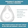Rescare Airfit F20 Replacement Cushion Medium - 2 Packs Compatible with Original F20 Frame - Ultra-Soft & Durable Replacement #2