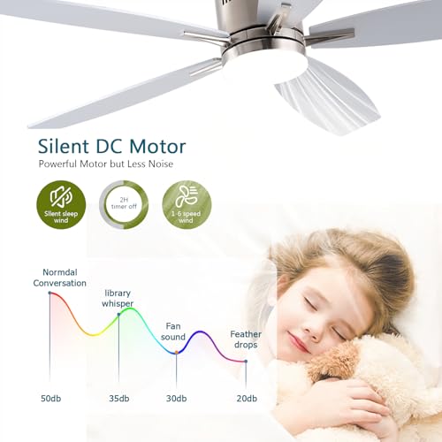 Image of Ayaoty Ceiling Fans with Lights, 52 inch Low Profile Indoor Ceiling Fan with Light and Remote Control, Dimmable, Noiseless, Reversible, Nickel Ceiling Fan for Bedroom, Indoor /Outdoor Use