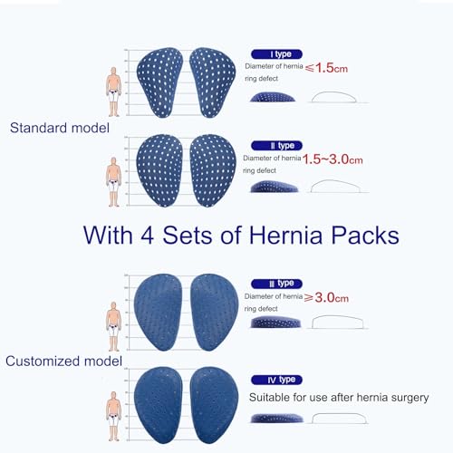 Soporte para Hernia para Hombre y Mujer Pequeño miniatura 6