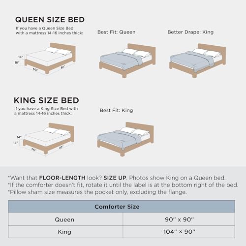 Image of Bedsure SleepEase Cooling Comforter King Size for Summer, 3 Pieces White Seersucker Cooling Comforters for Hot Sleepers, Double-Sided Cool Tech Bedding Set with 1 Breathable Comforter, 2 Pillowcases