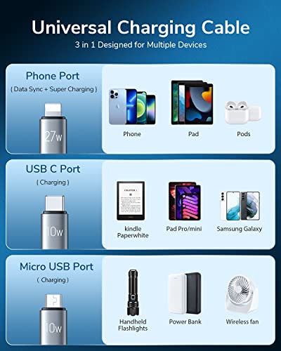 Cafele Usb C Multi Charging Cable, [27W Fast Charging For Cellphone] Retractable Usb C Cable, 3 In 1 Multiple Phone Charger Cord With Type C/Micro Usb/Ip For Phone 14 13 12/Samsung S23 S22 S21/Pad #TOP6
