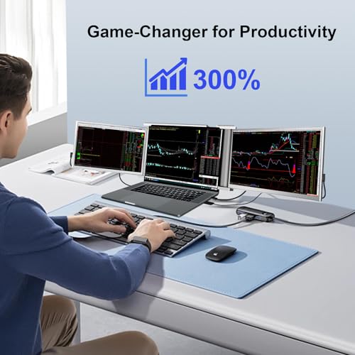 Image of Laptop Screen Extender, 14 inch Portable Triple Monitor for Laptops 315 Rotate| Plug and Play| 1080P| FHD, Laptop Monitor Extender for 13.5~16.5 inch Laptops, HDMI /USB-A /Type-C,for Mac /Wins /Android /Dex
