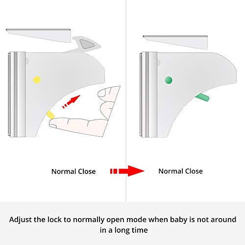 image for GoodByeReality! GoodByeReality Baby Safety Magnetic Cabinet Lock and D