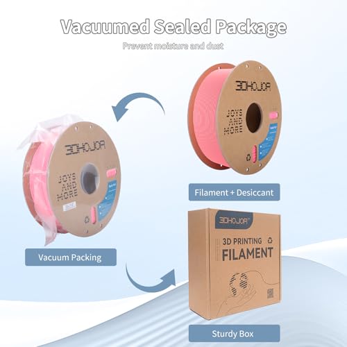 Image of 3DHoJor 3D Printer Filament Basic PLA Filament 1.75mm 300mm /s 1kg Cardboard Spool Dimensional Accuracy + /- 0.03 mm Fit Most 3D FDM Printer-Barbie Pink