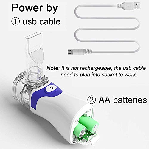 Portable Nebuliser Machine - Handheld Nebuliser Personal Inhalers for Breathing Problems for Travel,Home Daily Use