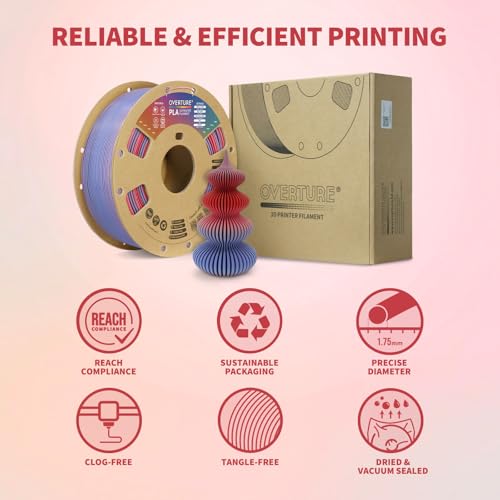 Image of OVERTURE Rainbow PLA Filament 1.75mm, Neatly Wound 3D Printer Filament 1kg Spool (2.2lbs), Dimensional Accuracy + /- 0.02 mm, Fit Most FDM 3D Printers(Rocket pop)