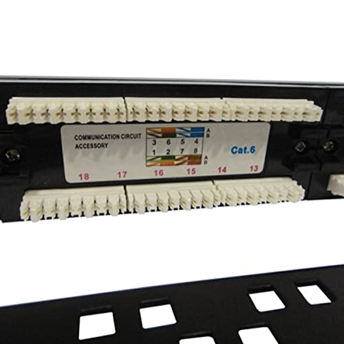 SECCON PATCH PANEL CAT.6 24 PORTAS WT-2178C-110-24P