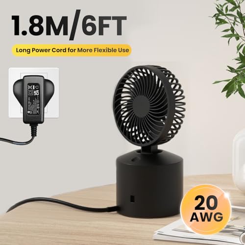 UKCA 5Volt 1Amp 5W 1.8M Power Supply Adapter, 1000mA 500mA AC DC Switching Transformer 5.5x2.1mm Plug for Security Camera, Electrical Toys, Router, Digital Frame, TV Box, etc - Image 6