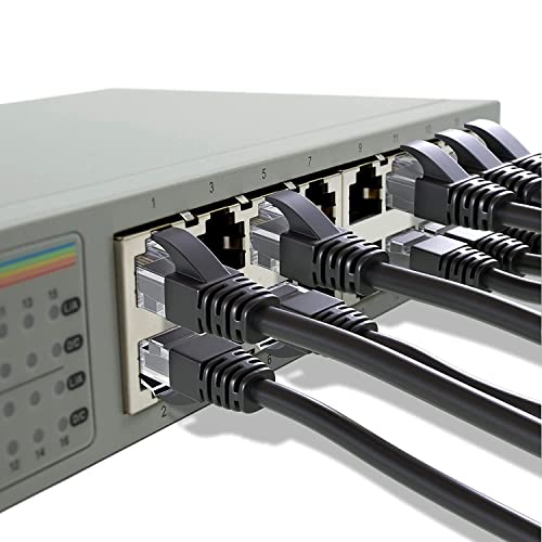 Elfcam® - 50m Cavo Ethernet Cat 6, Tondo Cavo di