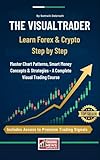 THE VISUAL TRADER: Master Chart Patterns, Smart Money Concepts & Strategies — A Complete Visual Trading Course (English Edition)