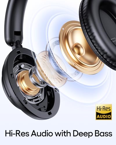 undefined TAGRY Hybrid Active Noise Cancelling Headphones 100H Playtime Wireless Bluetooth Over Ear Headphone with Fast Charging Hi-Res Audio Comfort Earcups Headsets for Home Travel Office Phone PC Black の商品画像 3