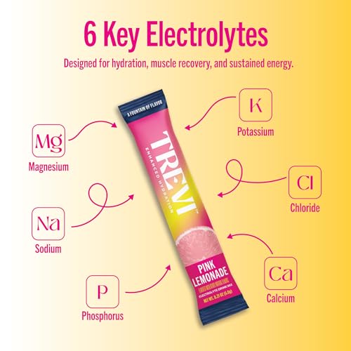 Image of TREVI Electrolytes Powder Packets, Sugar Free Hydration, Pink Lemonade
