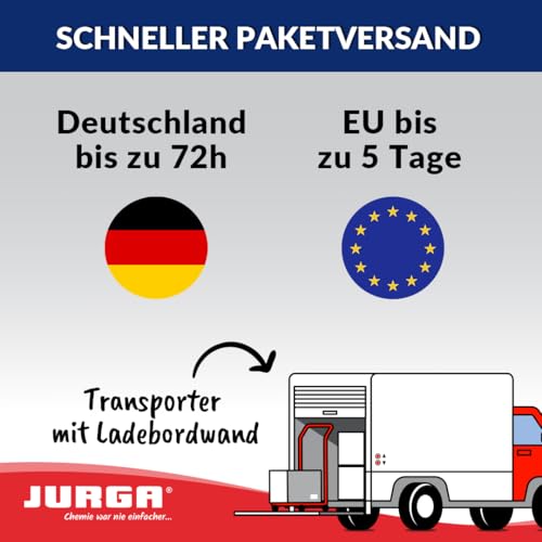 JURGA Quarzgrund Weiss 7 kg - ca.23m² Haftgrund Fliese auf Fliese mit Quarzsand - Quarzgrundierung auf Fliesen & Putz & Beton Fliesengrundierung