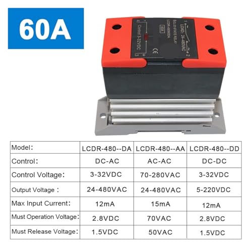 Relais statique monophasé 60A commutation DC-DC sans usure mécanique pour rail - 3