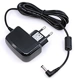 mungoo mach mal anders ...