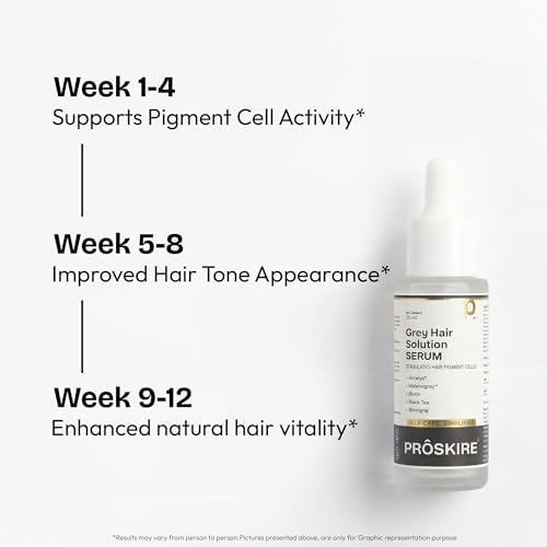Image of Proskire Grey Hair Solution Serum | Arcolys, Melanogray, Biotin, Black Tea & Bhringraj | Helps to Reduce Premature Greying & White Hair Problem | For Men & Women | 30 ml