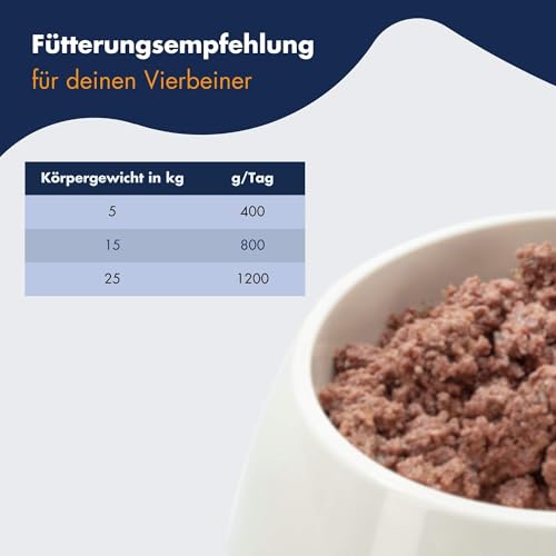 DR.CLAUDER'S - Selected Meat Prebiotic | Nassfutter in Lebensmittelqualität mit Inulin für eine gesunde Darmflora bei ausgewachsenen Hunden. Alleinfutter in der Dose | 200g Rind