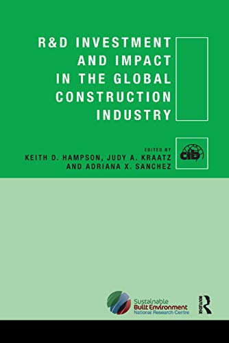 R&D Investment and Impact in the Global Construction Industry (CIB)