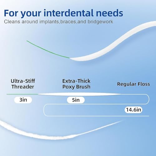 Razoko RO-120-SP-01 Dental Floss For Braces thumb #1