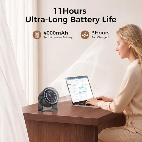 Image of MERTTURM Portable Turbo Desktop Fan, 11H Cooling USB Rechargeable Silent Powerful Table Fan with LED Display /360Adjustable, Electric Quiet Small Cordless Fan for Office /Home /Bedroom /Kitchen /Travel