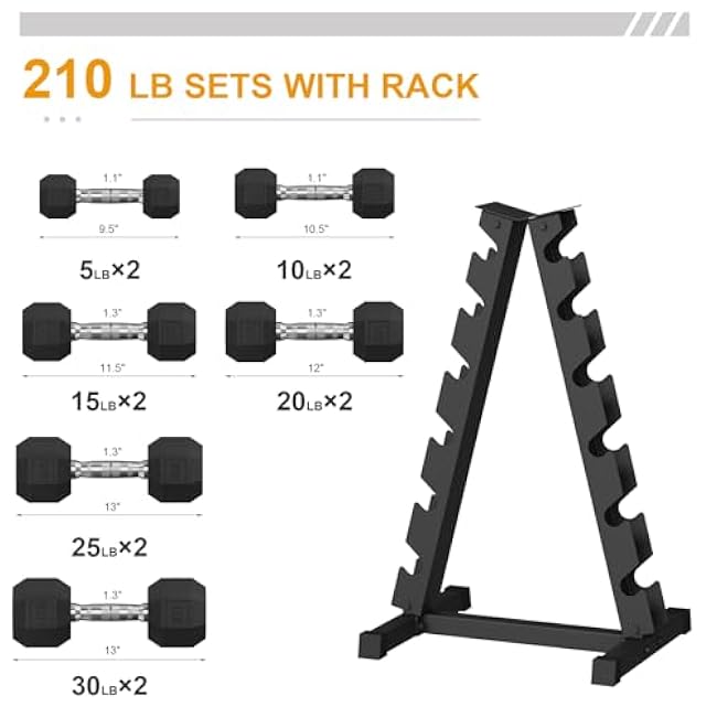 Premium Rubber Coated Hex Dumbbell Weight Set With Rack, Multiple Packages,210LB/350LB/450LB/550LB for Home Gym, Coated Hand Weights for Strength Training, Workouts