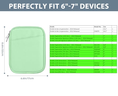 image for TiMOVO 6-7 Inch Tablet Sleeve for All-New Kindle Paperwhite and Kindle