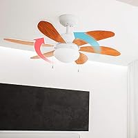 Cecotec Deckenventilator EnergySilence Aero 360, 92 cm Spannweite – Ansicht 7