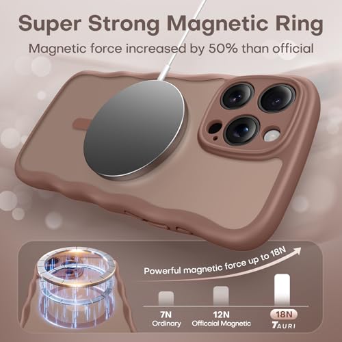 Coque ondulée iPhone 16 Pro Max TAURI café compatible MagSafe