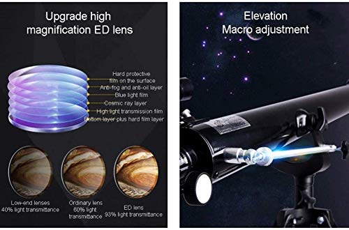 Telescopio Refractor 900 mm Focal para Astronomía con Trípode miniatura 5