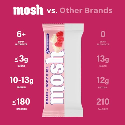 MOSH Raspberry White Chocolate Crunch Keto Protein Bars, High Fiber, Low Carb, Gluten Free, High Protein, Brain Healthy Snack, 12 Count