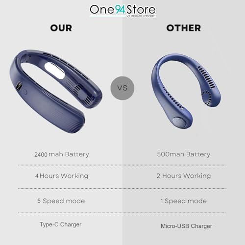 Image of One94Store Portable Bladeless Hanging Neck Fan - Modern Design, 12 Air Outlets, 2400mAh Rechargeable Battery, USB Powered, 5-Speed Hands-Free Cooling Fan, Up to 6 Hours Use for Indoor&Outdoor (Blue)