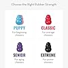 KONG Classic Stuffable Dog Toy - Fetch & Chew Toy for Dogs - Treat-Filling Capabilities & Erratic Bounce for Extended Play Time - Durable Natural Rubber Material - for Extra Small Dogs #5