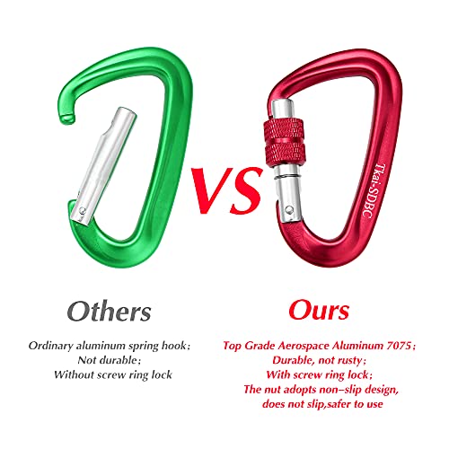 Foto von Tkai-SDBC Karabiner Schlüsselanhänger,12KN (2697lbs) Aluminum Karabinerhaken Karabiner Klein für Camping Angeln Bergsteigen Luftyoga Haustier usw (2 Pack,Rot)
