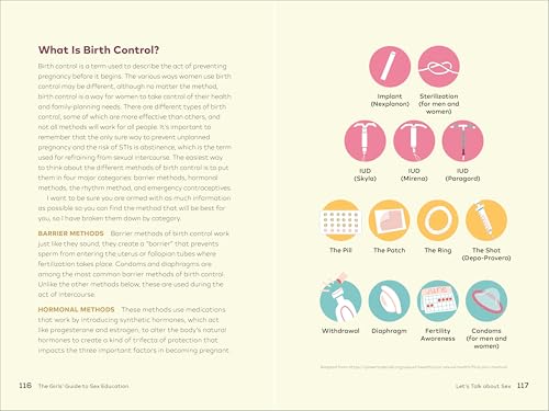 The Girls' Guide to Sex Education: Over 100 Honest Answers to Urgent Questions about Puberty, Relationships, and Growing Up - Thumbnail 6