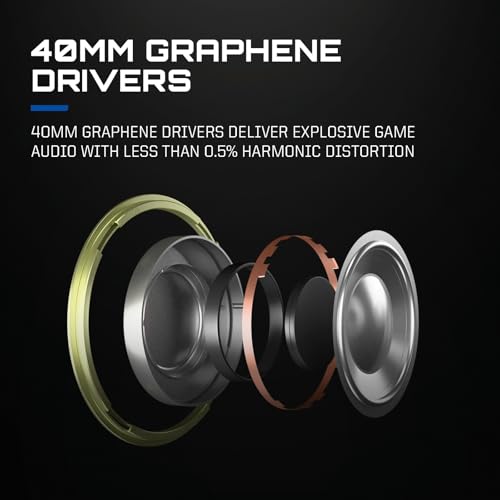 Image of RIG R8 Spectre PRO HS Dual Wireless Gaming Headset for PlayStation and PC | PS5, PS4, USB, Mobile - Wireless 2.4GHz / Bluetooth - Graphene Drivers, 3D Audio, Noise-Canceling Mic, RGB Charging Base