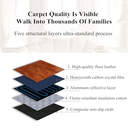 Calefactor Eléctrico Alfombra Cerámico 120V miniatura 6
